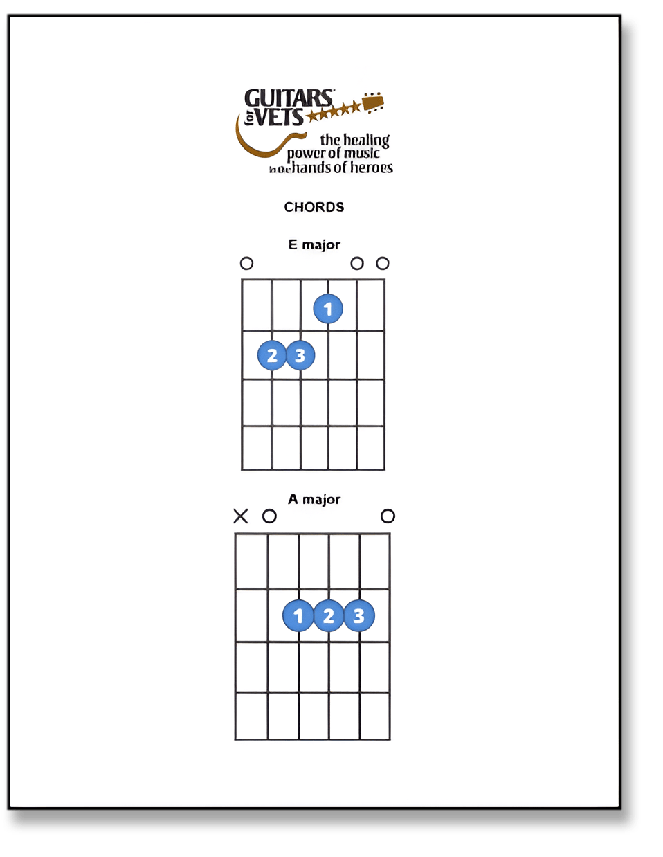 Chords_E_A