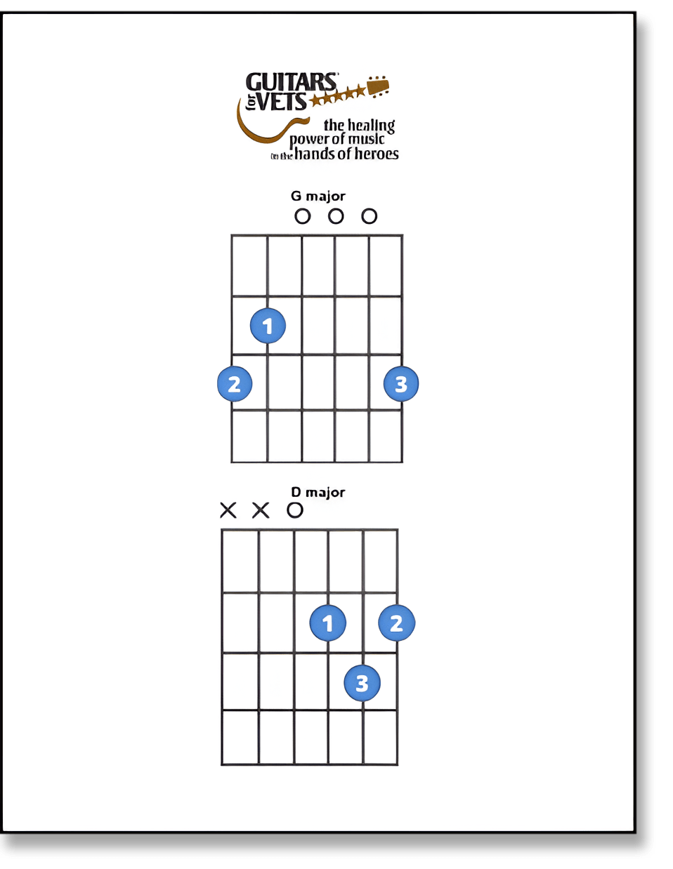 Chords_G_D