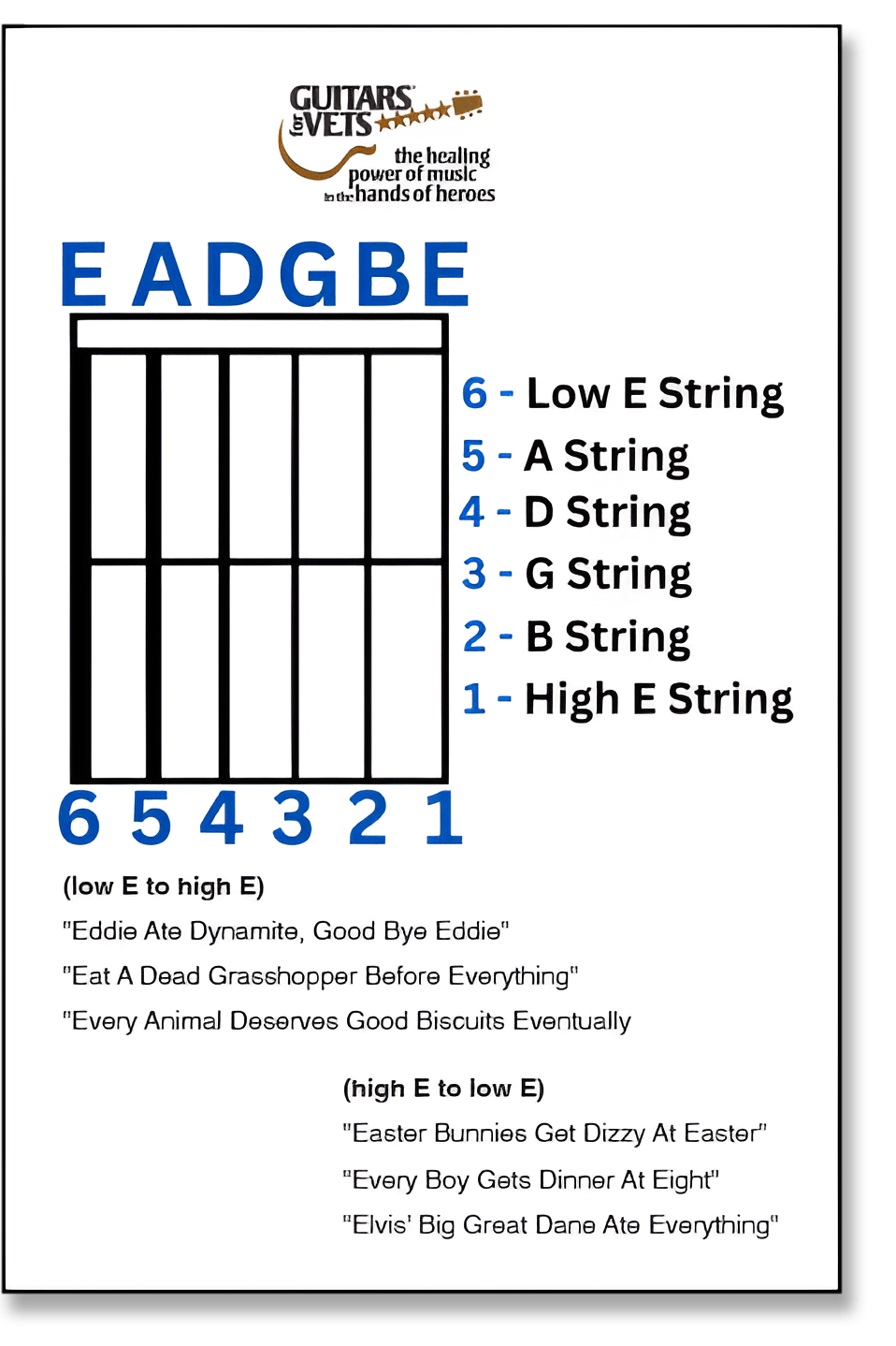 Strings