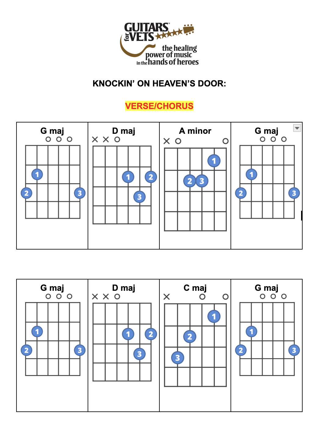 chords